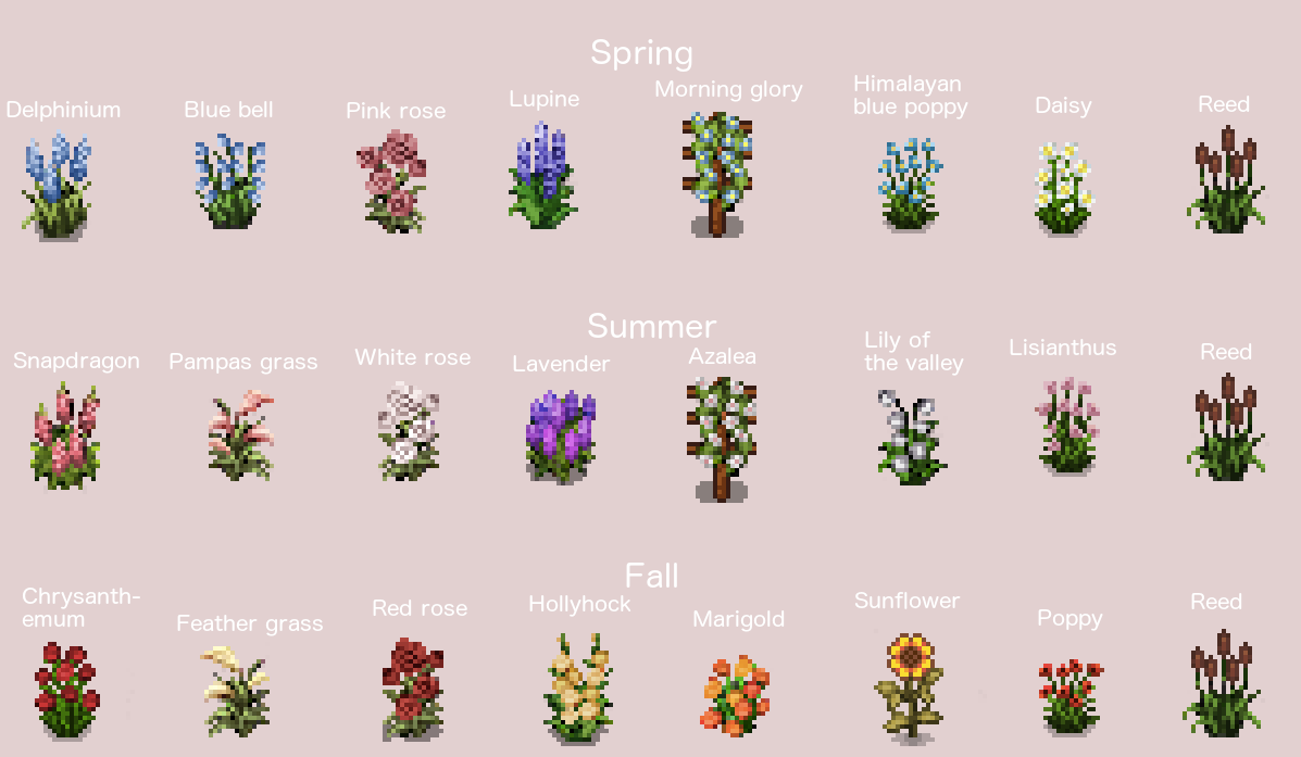 Stardew Valley Mods